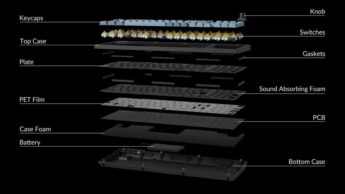 Клавіатура бездротова Keychron V5 Max 100Key (V5M-D1-UA) - мініатюра 3