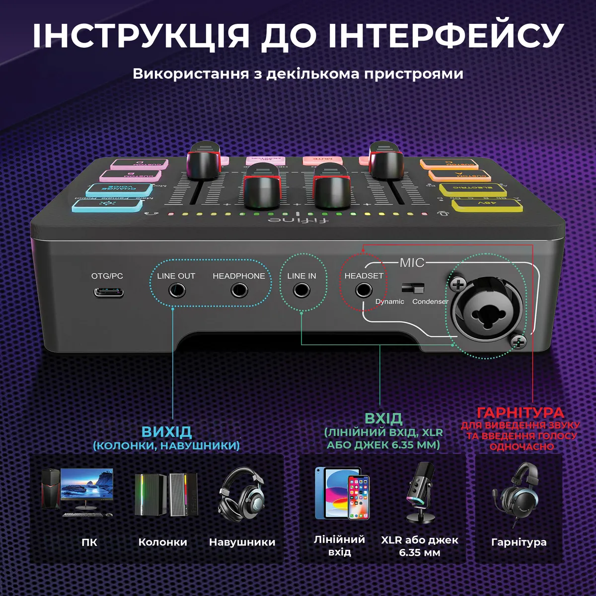Набір для аудіозапису Fifine KS5 - мініатюра 11
