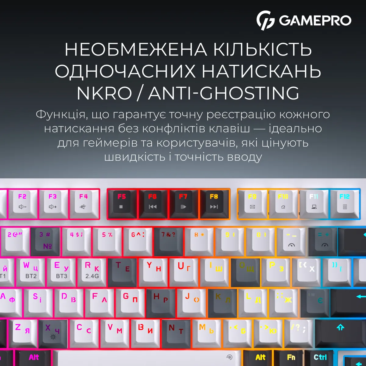Клавіатура бездротова GamePro Asgard Valhalla QLAB Sakura Switch White With Display (MK160-W-D-QS-PRO) - мініатюра 17
