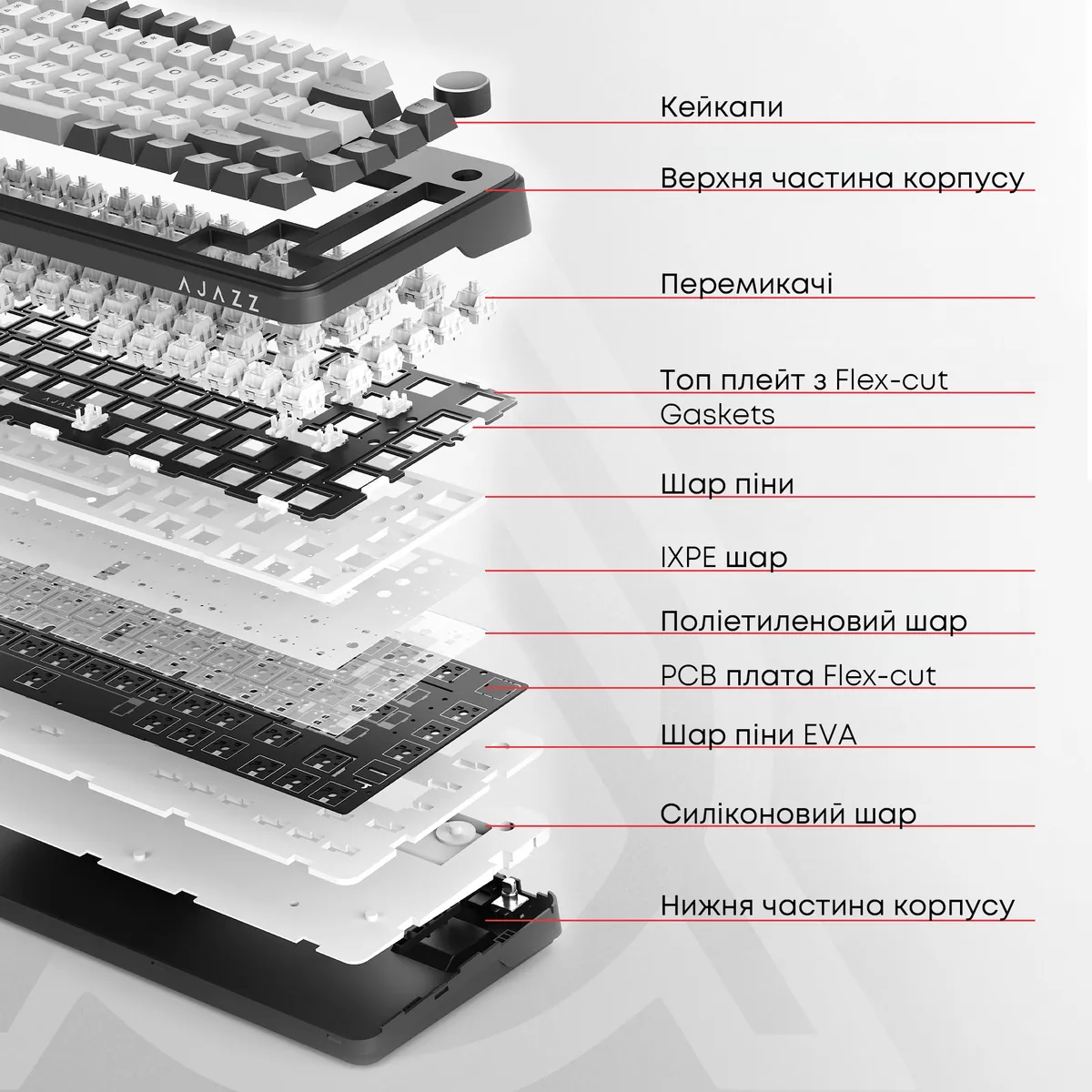 Клавіатура Ajazz AK820 Red Switch White USB-C (AK820-R-W) - мініатюра 8