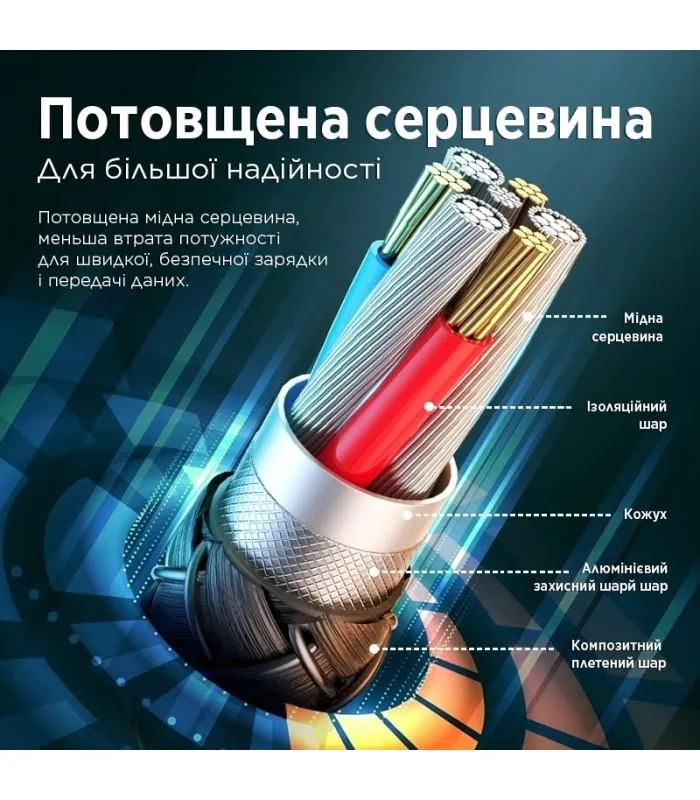 Кабель Remax Jany Series 3в1 USB to Type-C/Lightning/Micro-USB Silver (RC-124TH) - мініатюра 5