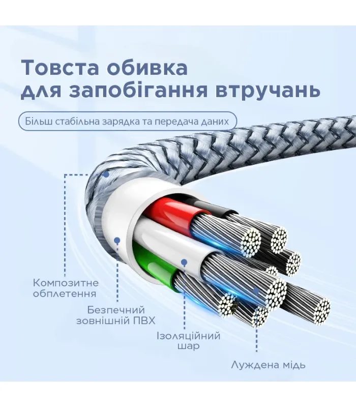 Кабель Remax Jany Series USB - micro USB, 1m Silver (RC-124m) - мініатюра 5