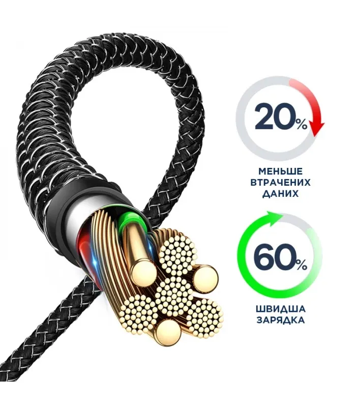 Кабель Remax Lesu USB Type-C - USB Type-C 65W, 1м, Black (RC-195) - мініатюра 4