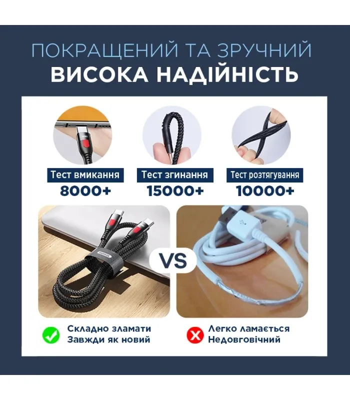 Кабель Remax Lesu USB Type-C - USB Type-C 65W, 1м, Black (RC-195) - мініатюра 5