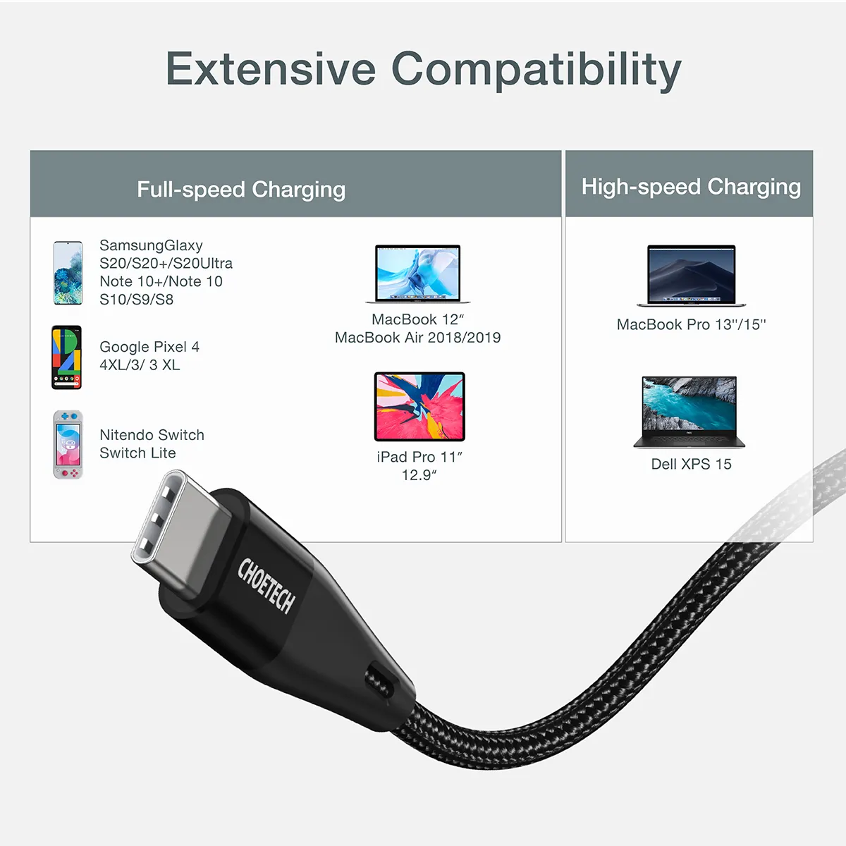 Кабель Choetech USB Type-C - USB Type-C (M/M) 100W, 1 м Black (XCC-1008) - мініатюра 4