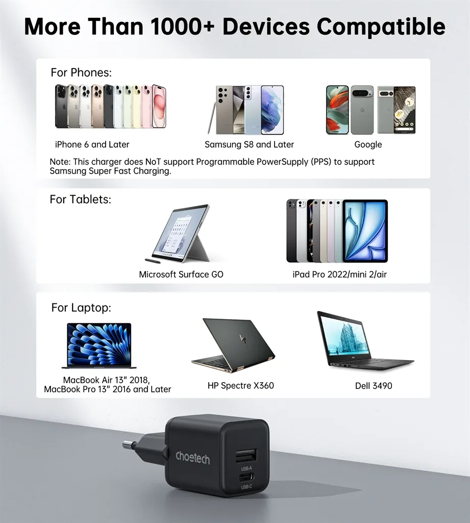 Мережевий зарядний пристрій Choetech (USB-C+USB-A) Black (PD5012-EU-BK) - мініатюра 6