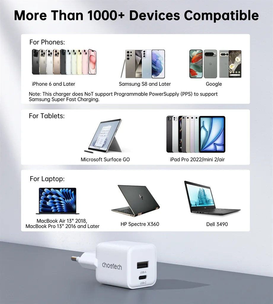 Мережевий зарядний пристрій Choetech (USB-C+USB-A) White (PD5012-EU-WH) - мініатюра 5