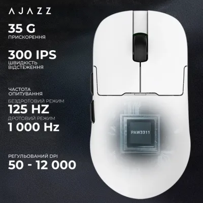 Миша бездротова Ajazz AJ159P MC White (AJ159P-MC-W) - мініатюра 11