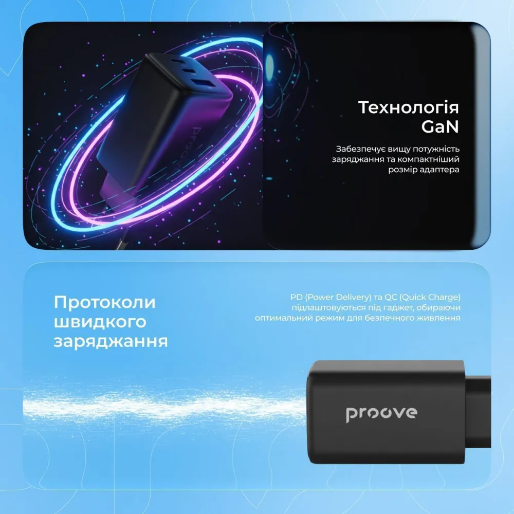 Мережевий ЗП Proove Pocket GaN 65W 3USB (2USB-C+USB) White (WCPG65121202) - мініатюра 4