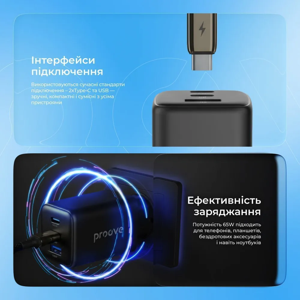 Мережевий ЗП Proove Pocket GaN 65W 3USB (2USB-C+USB) White (WCPG65121202) - мініатюра 5