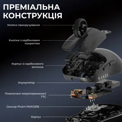Бездротова ігрова миша AJ199 MAX Black Carbon fiber (AJ199-MAX-B) - мініатюра 8