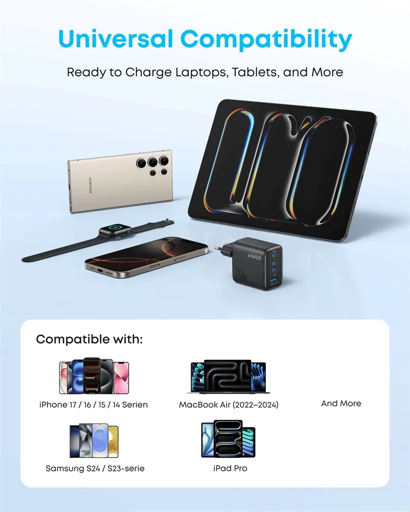 Мережевий зарядний пристрій Anker Charger 70W, 3xUSB-C, 1xUSB-A, Black (A121CG11) - мініатюра 10