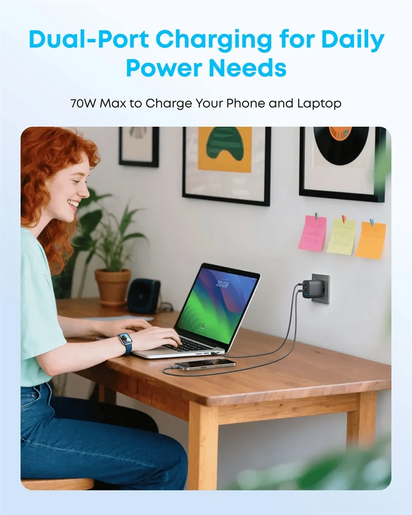 Мережевий зарядний пристрій Anker Charger 70W, 3xUSB-C, 1xUSB-A, Black (A121CG11) - мініатюра 6
