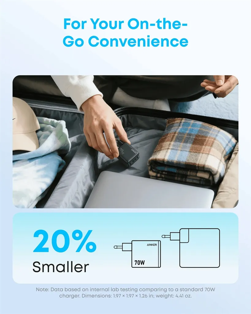 Мережевий зарядний пристрій Anker Charger 70W, 3xUSB-C, 1xUSB-A, Black (A121CG11) - мініатюра 7