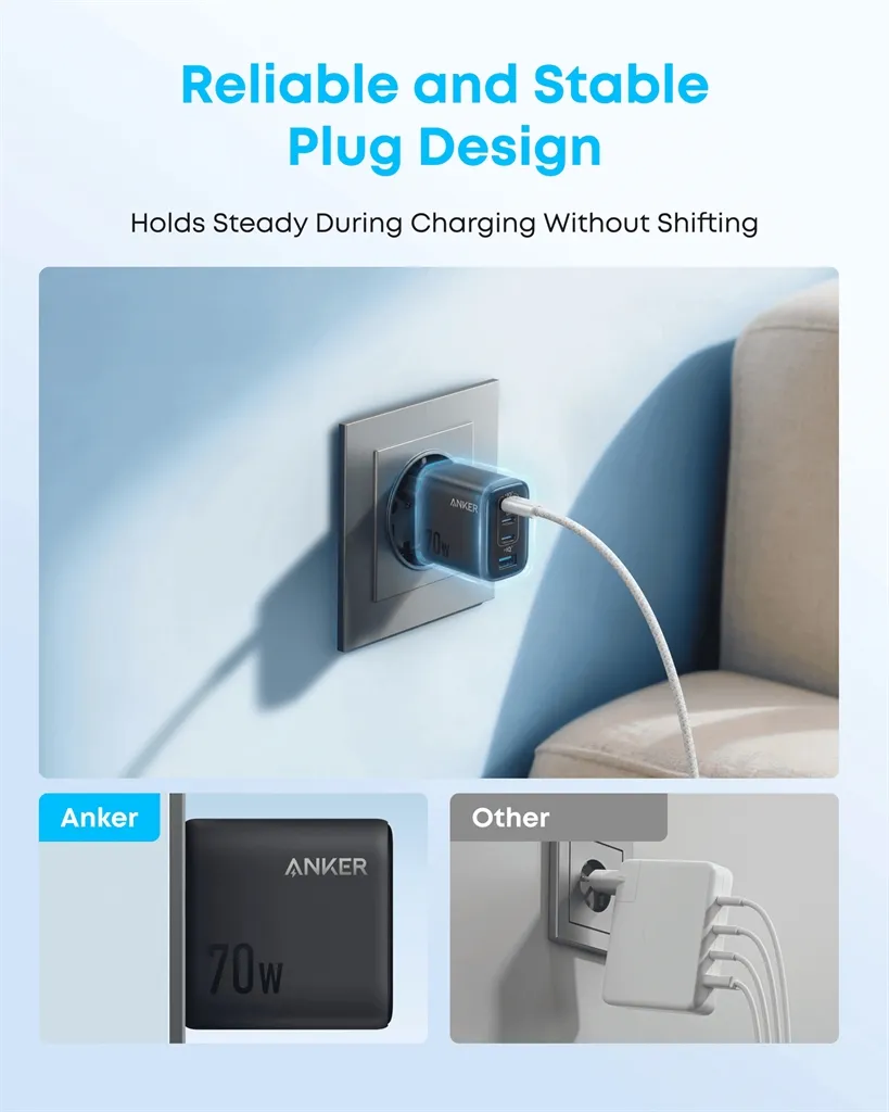 Мережевий зарядний пристрій Anker Charger 70W, 3xUSB-C, 1xUSB-A, Black (A121CG11) - мініатюра 8