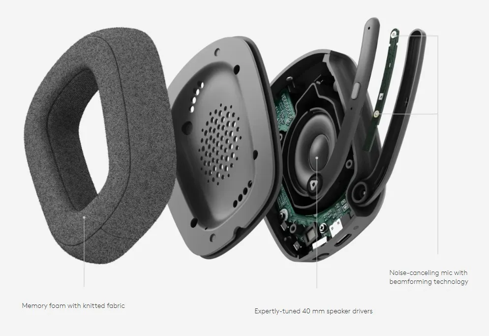 Bluetooth-гарнітура Logitech Zone Vibe Wireless UC Graphite (981-001199) - мініатюра 14