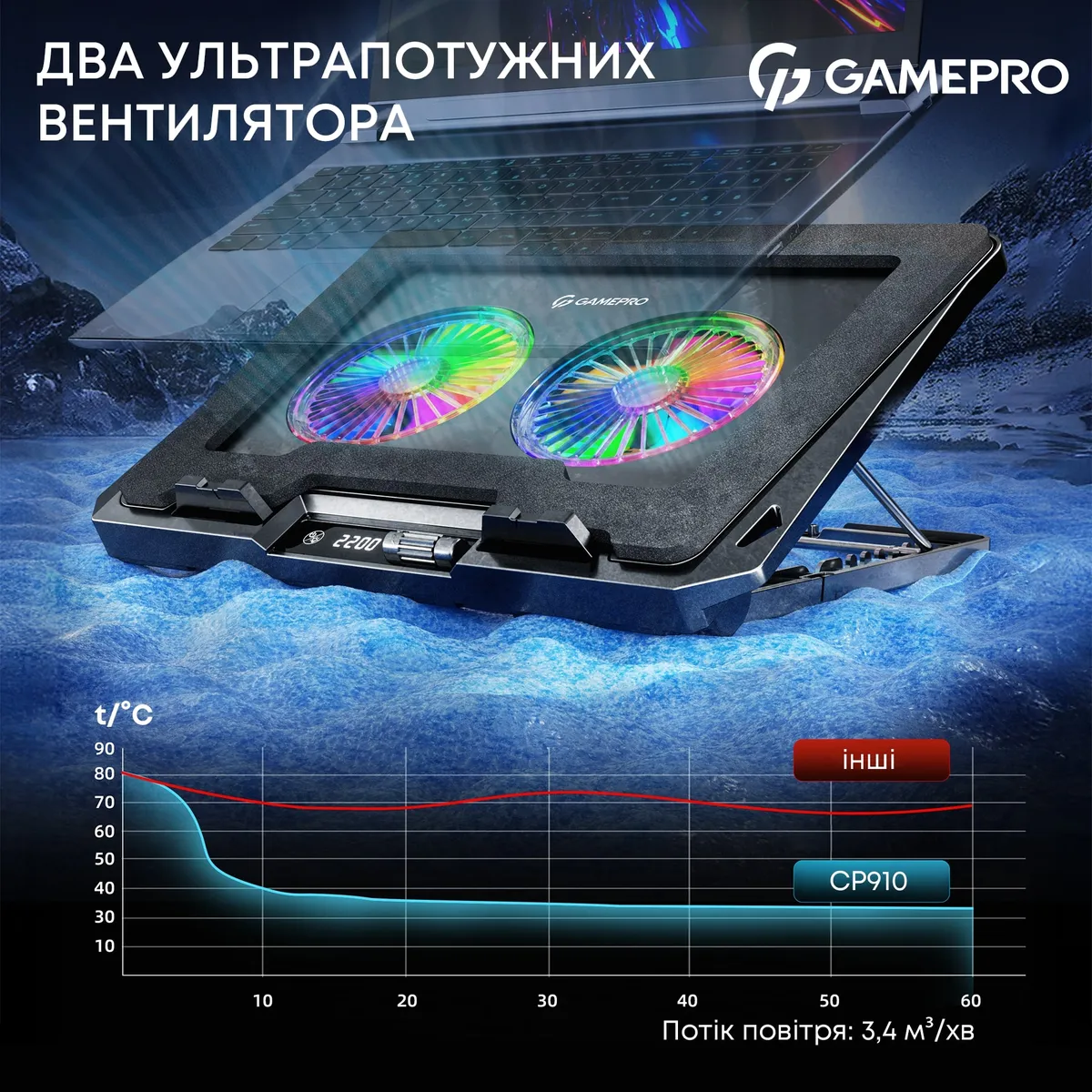 Охолоджуюча підставка для ноутбука GamePro CP910 - мініатюра 6