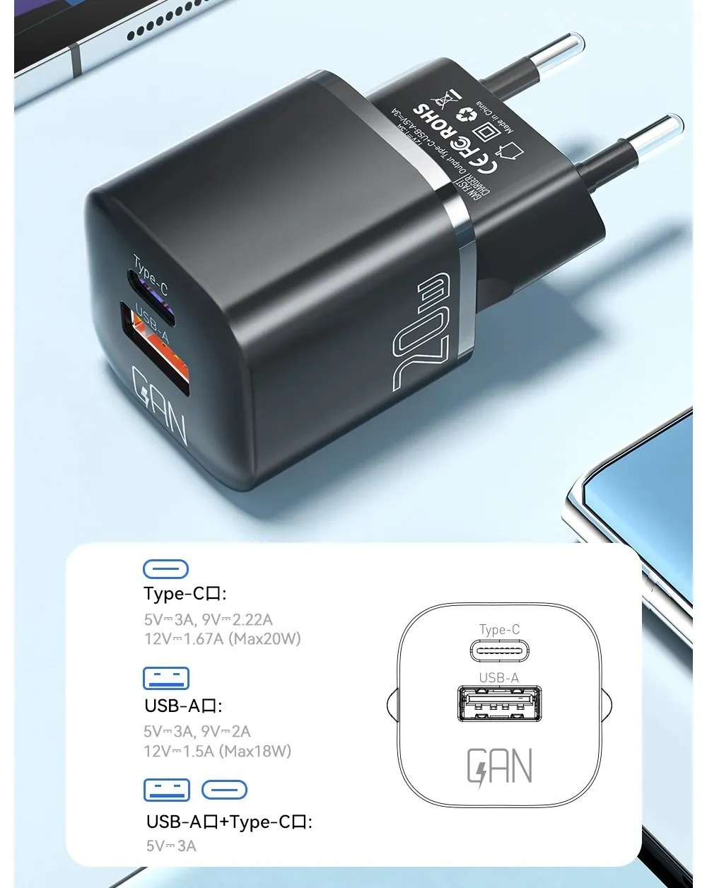 Мережевий зарядний пристрій Essager Camber 20W USB A + Type C Black (ECTAC-HMB01-P) - мініатюра 8