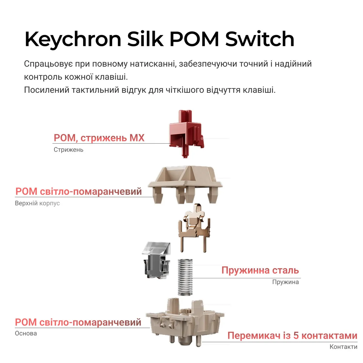 Клавіатура бездротова Keychron V3 Ultra Keychron Red Switch Black RGB (V3U-D1-UA) - мініатюра 9