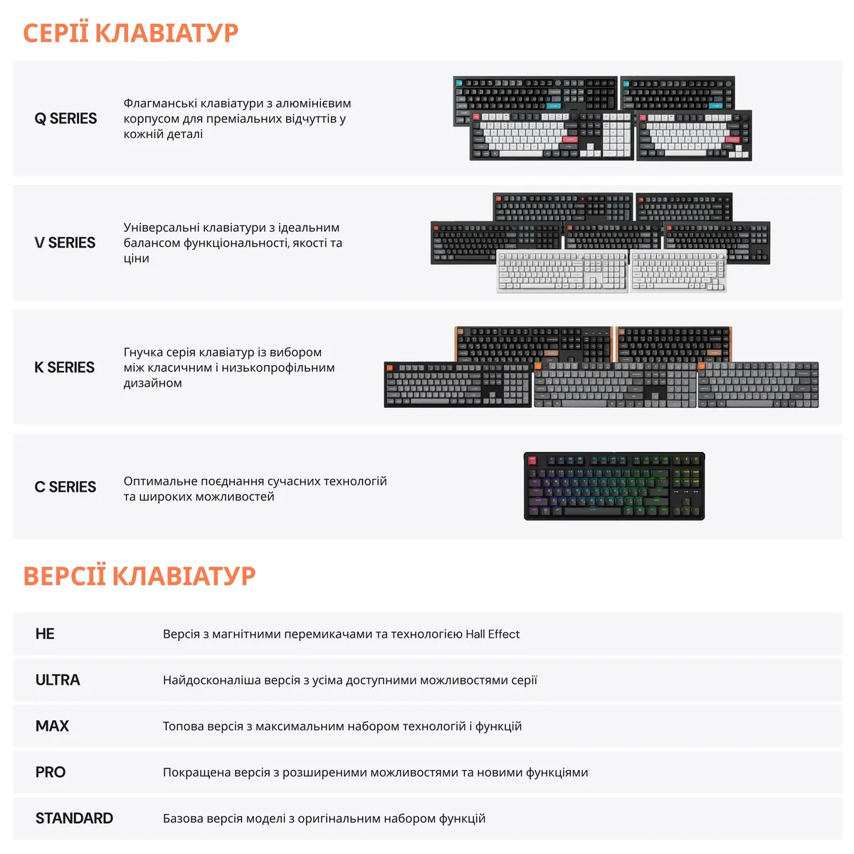 Клавіатура бездротова Keychron Q6 HE Magnetic Switch Black RGB (Q6H-M1-UA) - мініатюра 17