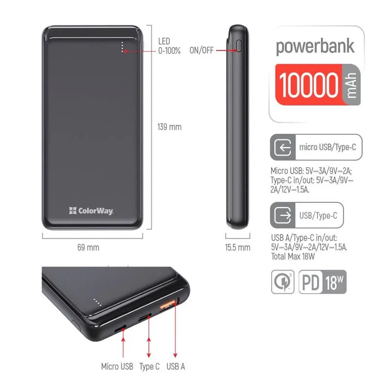 Універсальна мобільна батарея ColorWay Slim PD 10000mAh Black (CW-PB100LPG3BK-PD) - мініатюра 5