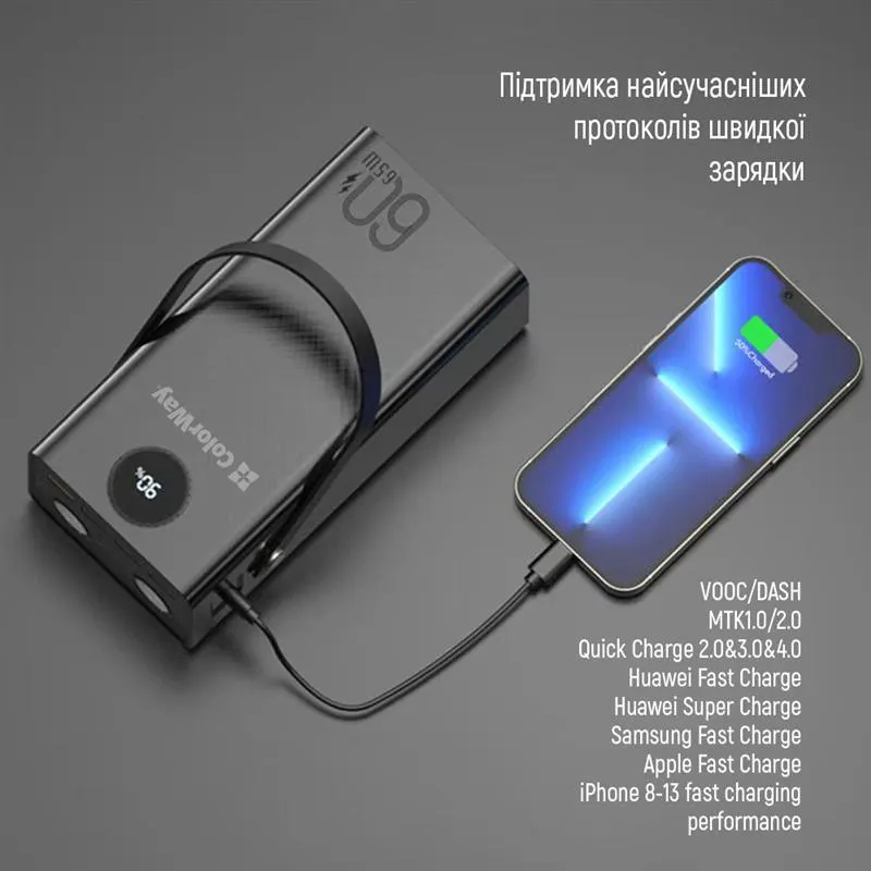 Універсальна мобільна батарея ColorWay Powerful 60000mAh Black (CW-PB600LPA5BK-PDD) - мініатюра 7