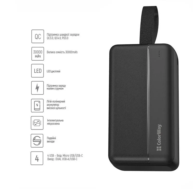 Універсальна мобільна батарея ColorWay High-power 2 30000mAh Black (CW-PB300LPC2BK-PD) - мініатюра 3