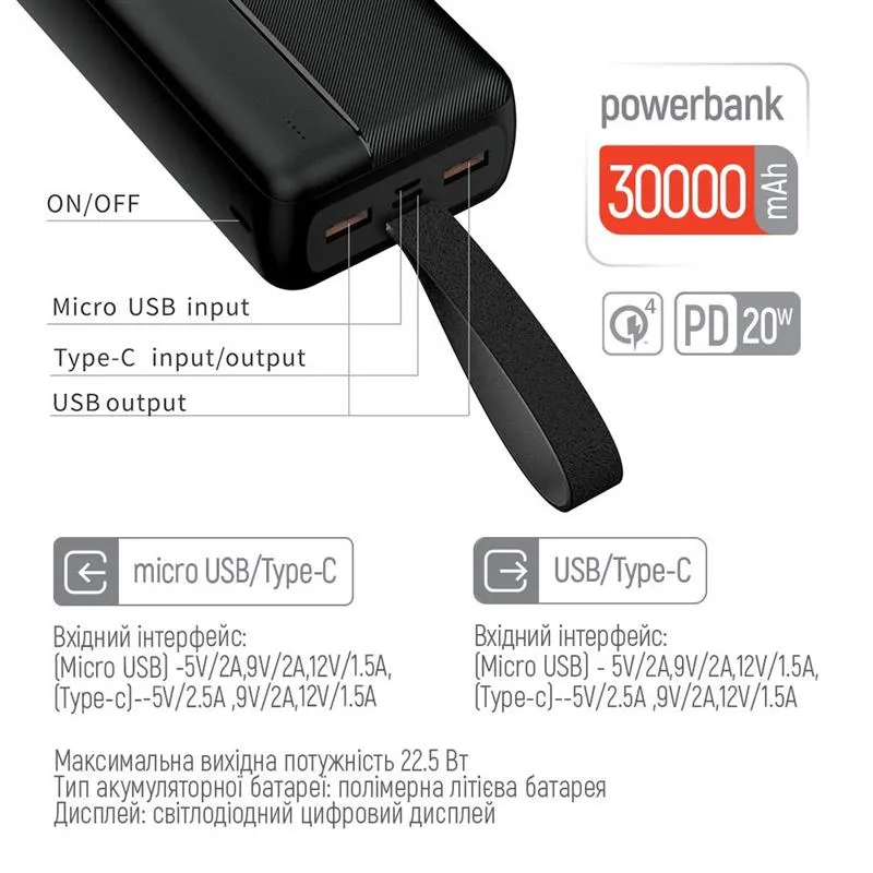 Універсальна мобільна батарея ColorWay High-power 2 30000mAh Black (CW-PB300LPC2BK-PD) - мініатюра 4