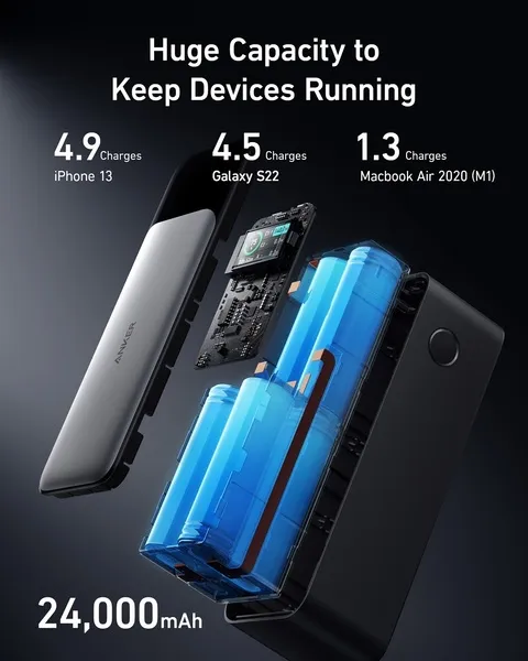 Універсальна мобільна батарея Anker PowerCore 737 GaNPrime 24000 mAh 140W Black (A1289011) - мініатюра 3