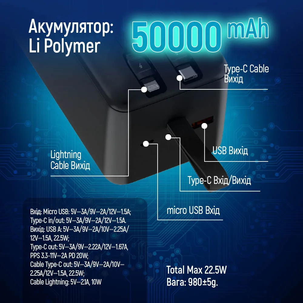 Універсальна мобільна батарея ColorWay Digital Display 50000mAh Black (CW-PB500LPC5BK-PDD) - мініатюра 15
