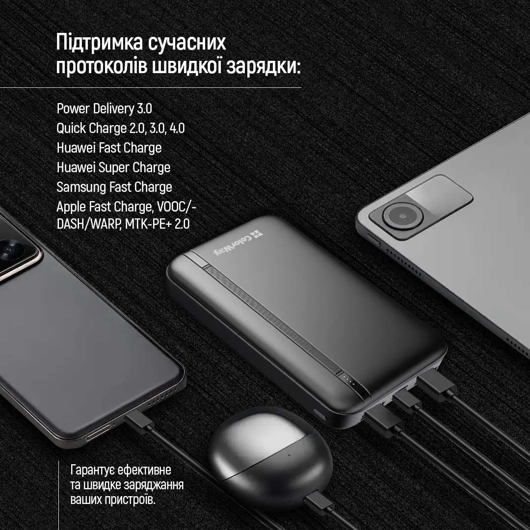 Універсальна мобільна батарея ColorWay Portable Charger 20000mAh Black (CW-PB200LPB4BK-PD) - мініатюра 15