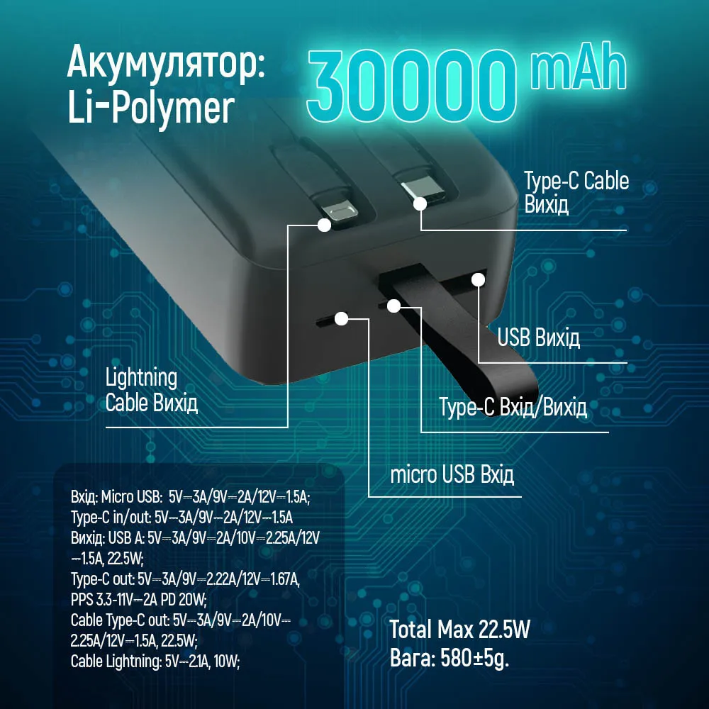 Універсальна мобільна батарея ColorWay EnergyPlus 30000mAh Black (CW-PB300LPB4BK-PDD) - мініатюра 14