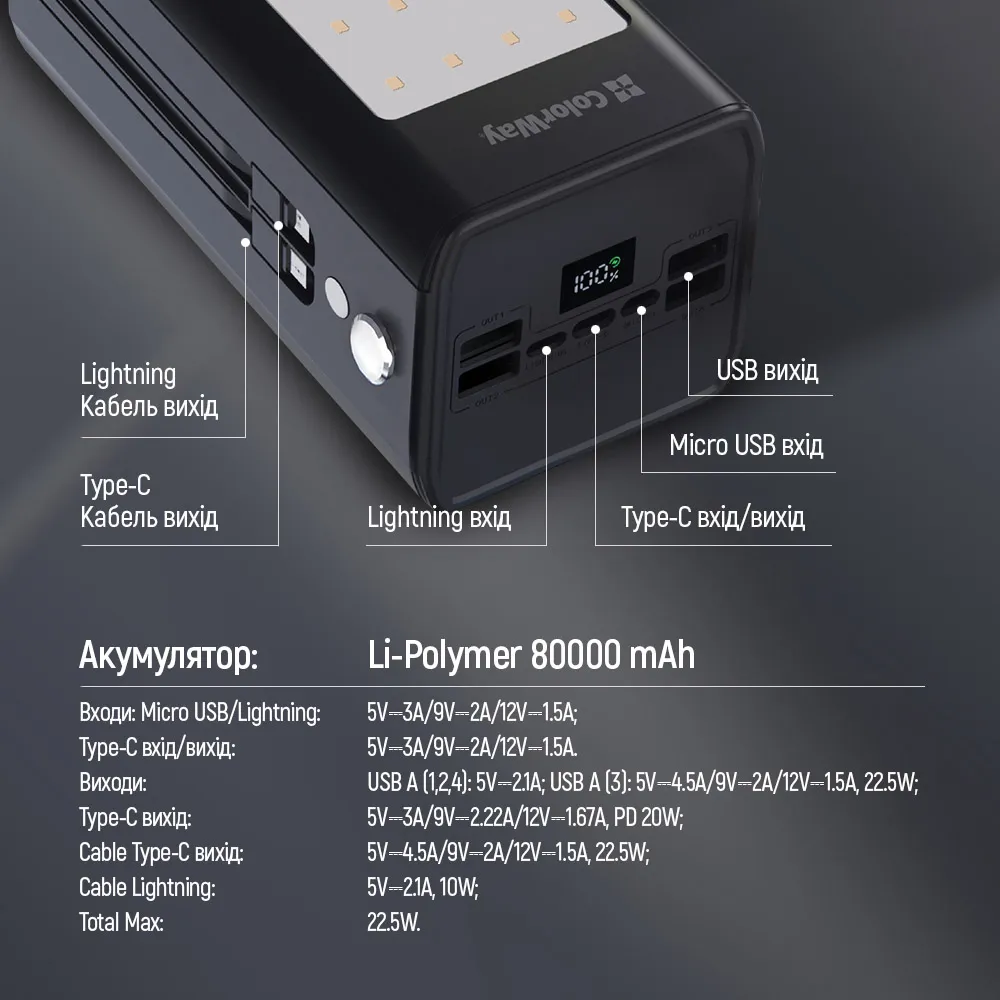 Універсальна мобільна батарея ColorWay LCD/Lamp 80000mAh Black (CW-PB800LPA8BK-PDD) - мініатюра 12