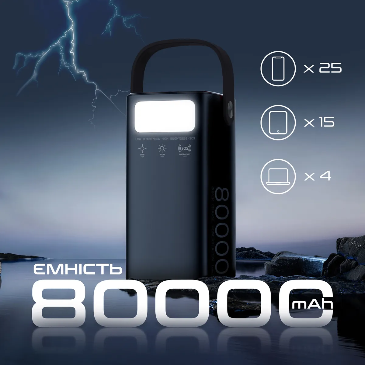 Універсальна мобільна батарея Techno 80000mAh PD 65W QC 3.0 Black (powerbank-80) - мініатюра 2