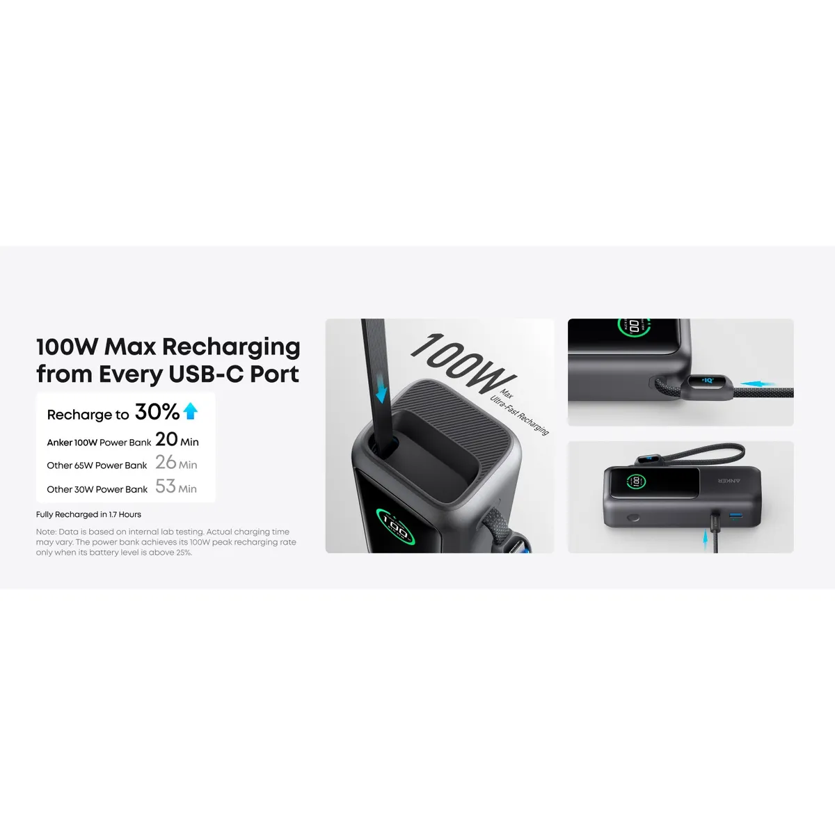 Універсальна мобільна батарея Anker Laptop 25000mAh 165W Space Black (A1695H11) - мініатюра 12