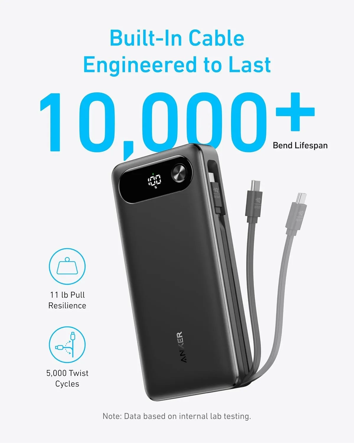 Універсальна мобільна батарея Anker PowerCore 87W 20000mAh Black (A1383H11) - мініатюра 5