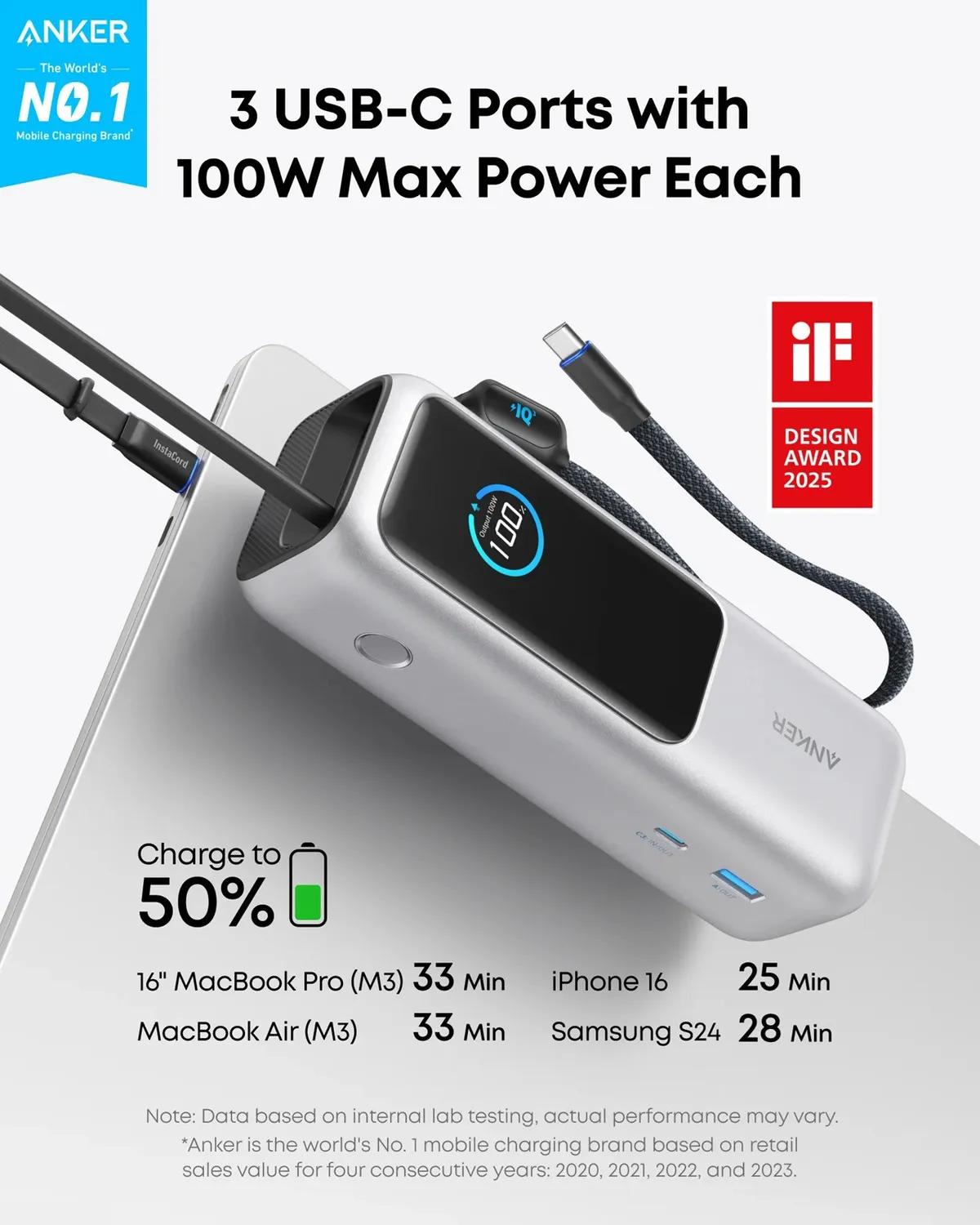 Універсальна мобільна батарея Anker Laptop 25000mAh 165W Silver (A1695H41) - мініатюра 3