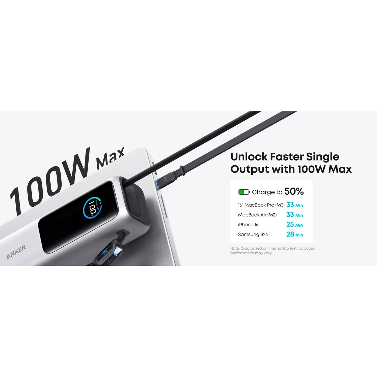 Універсальна мобільна батарея Anker Laptop 25000mAh 165W Silver (A1695H41) - мініатюра 7