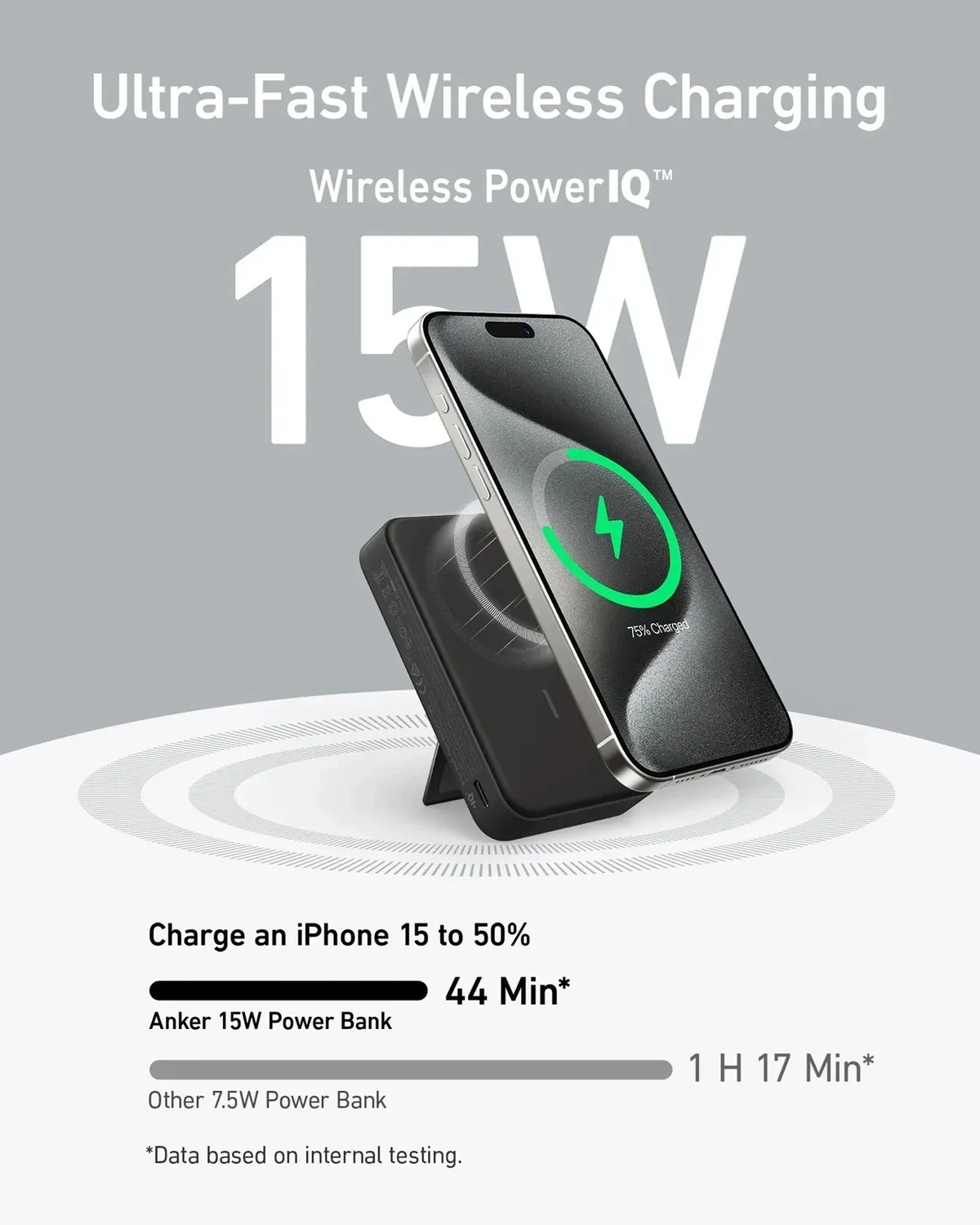 Універсальна мобільна батарея Anker MagGo 10000mAh 27W Black (A1654G11) - мініатюра 5