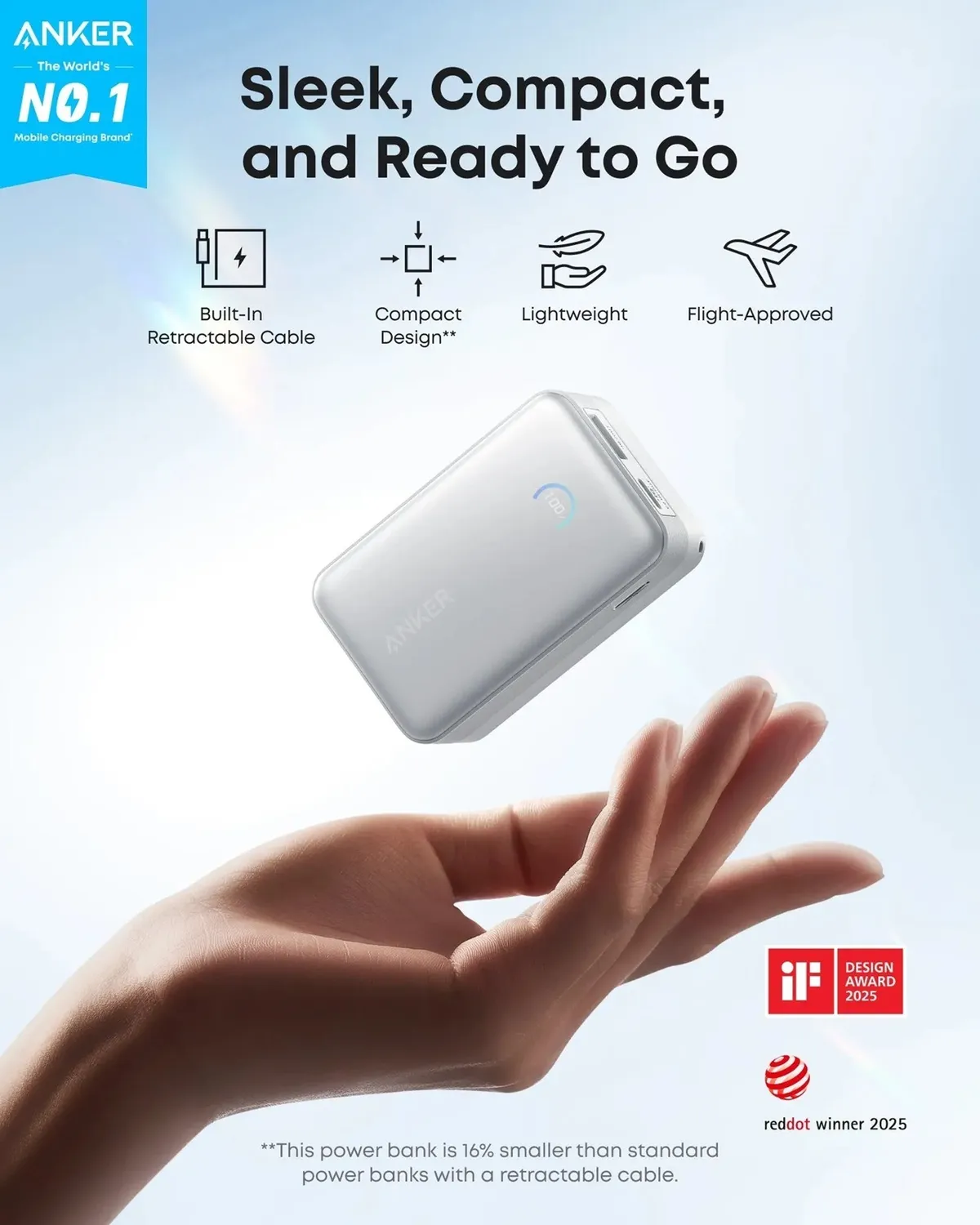 Універсальна мобільна батарея Anker Nano 10000mAh 45W White (A1638H21) - мініатюра 6