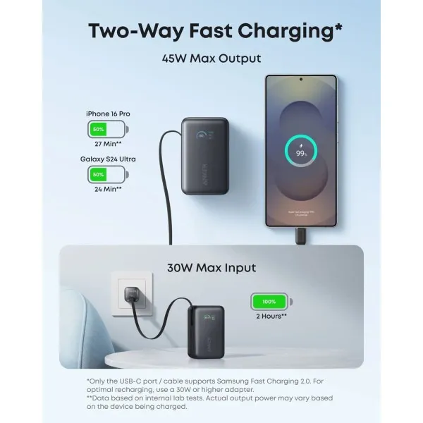 Універсальна мобільна батарея Anker Nano 10000mAh 45W Black (A1638H11) - мініатюра 5