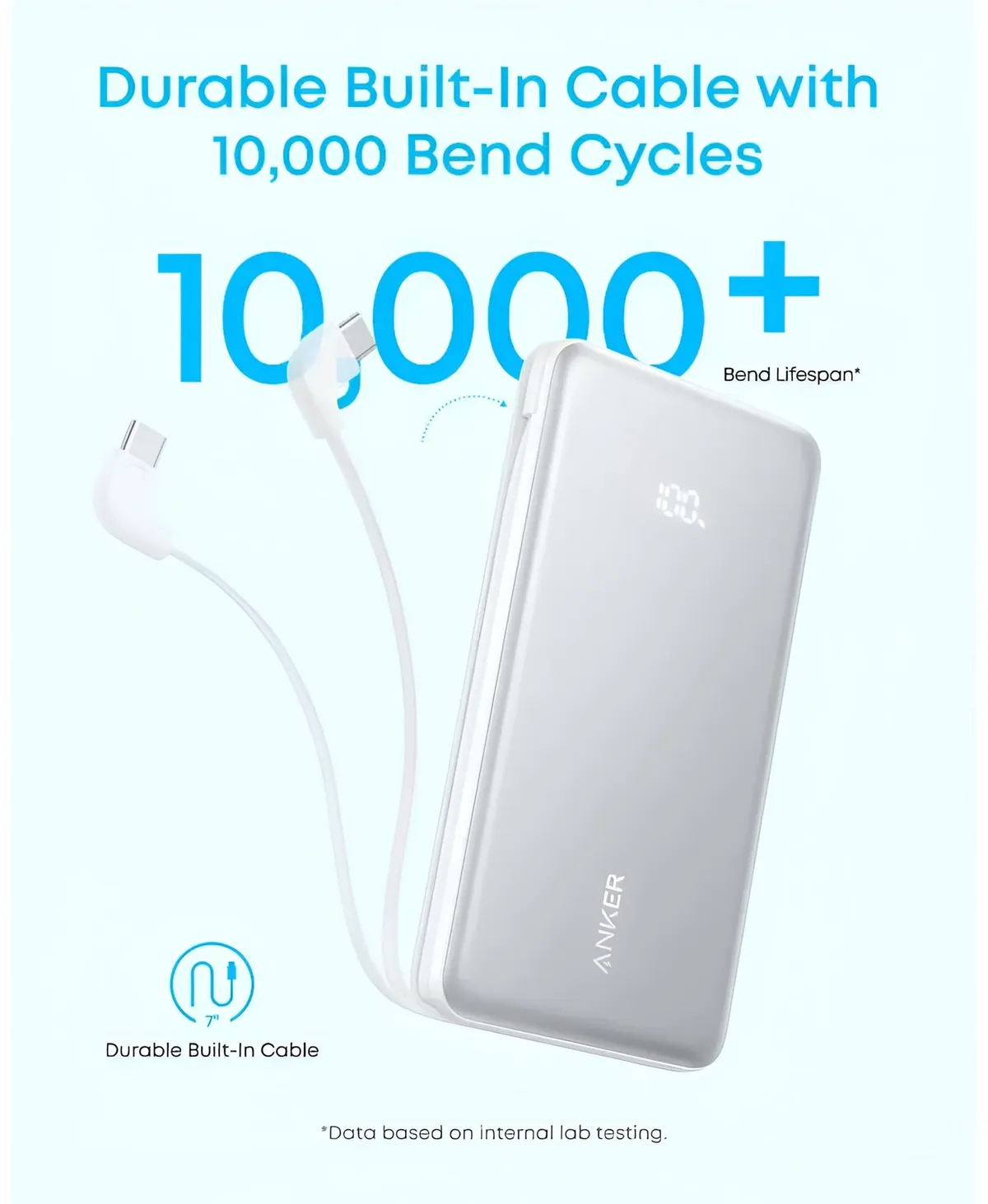 Універсальна мобільна батарея Anker Zolo 10000mAh 22.5W White (A110DH21) - мініатюра 5