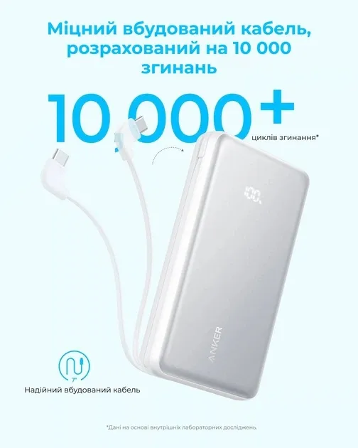 Універсальна мобільна батарея Anker Zolo 20000mAh 22.5W White (A110EH21) - мініатюра 7