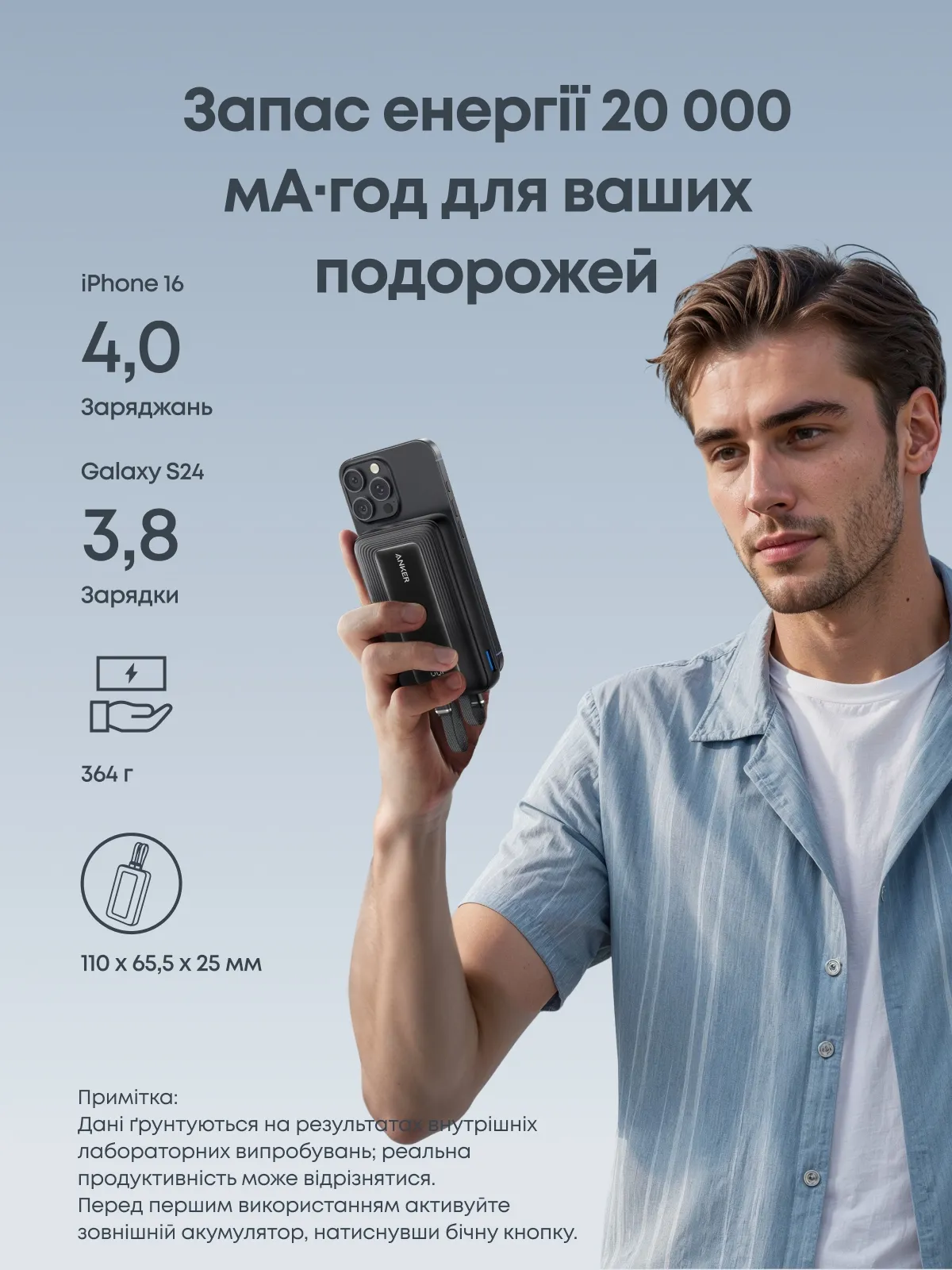 Універсальна мобільна батарея Anker Zolo 20000mAh 45W Black (A1681H12) - мініатюра 6