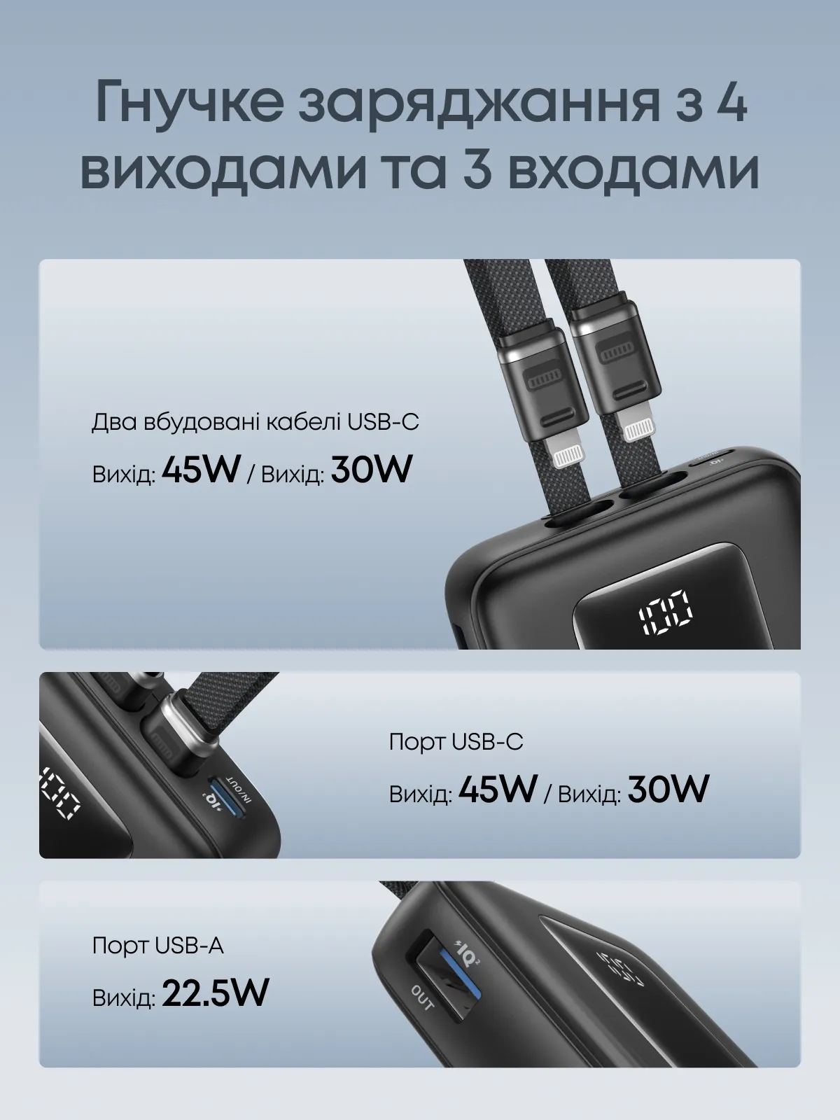Універсальна мобільна батарея Anker Zolo 20000mAh 45W Black (A1681H12) - мініатюра 7