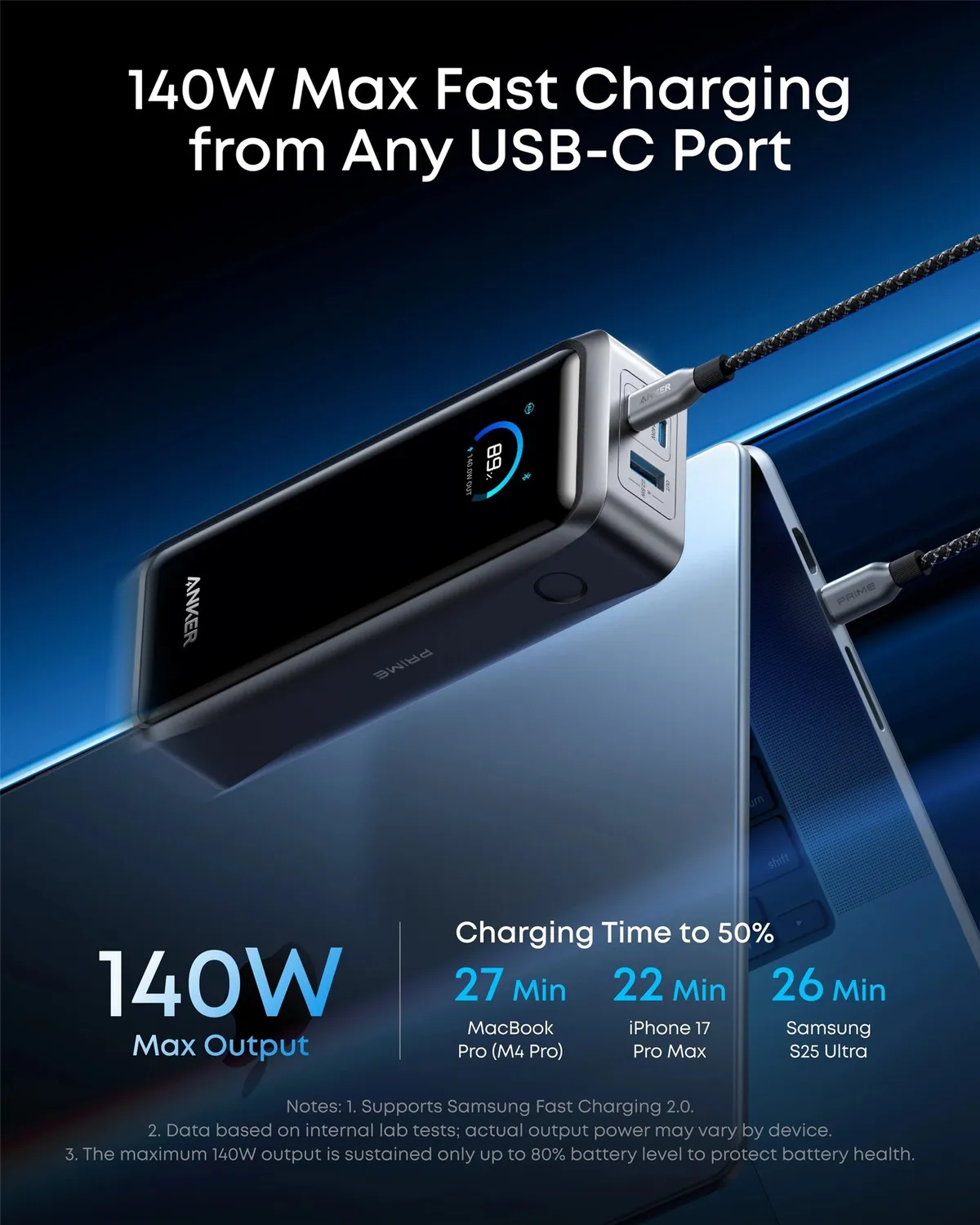 Універсальна мобільна батарея Anker Prime 26000mAh 300W Black (A110AH11) - мініатюра 8