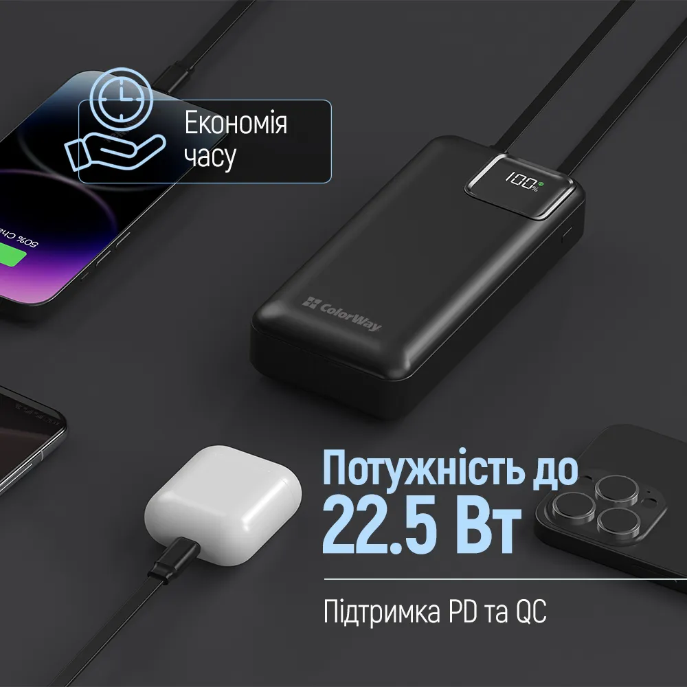 Універсальна мобільна батарея ColorWay Optimal Power 20000mAh Black (CW-PB200LPB5BK-PDD) - мініатюра 9