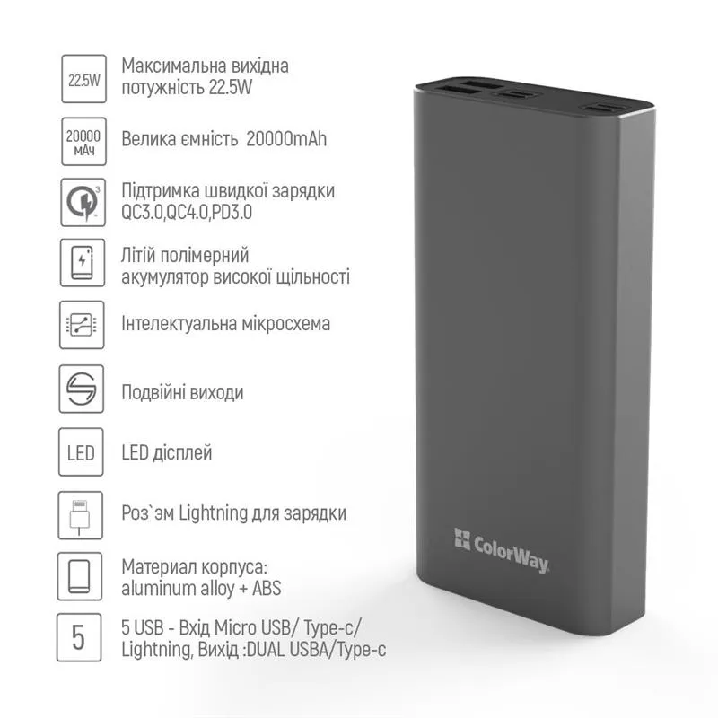 Універсальна мобільна батарея ColorWay 20000mAh Gray (CW-PB200LPH3GR-PDD) - мініатюра 11