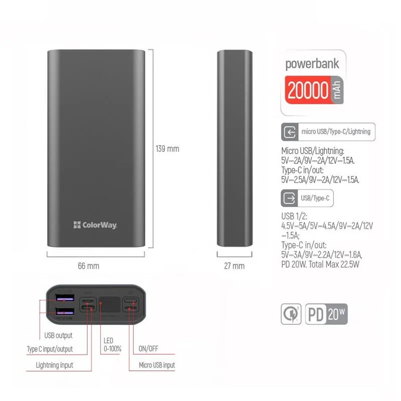 Універсальна мобільна батарея ColorWay 20000mAh Gray (CW-PB200LPH3GR-PDD) - мініатюра 12