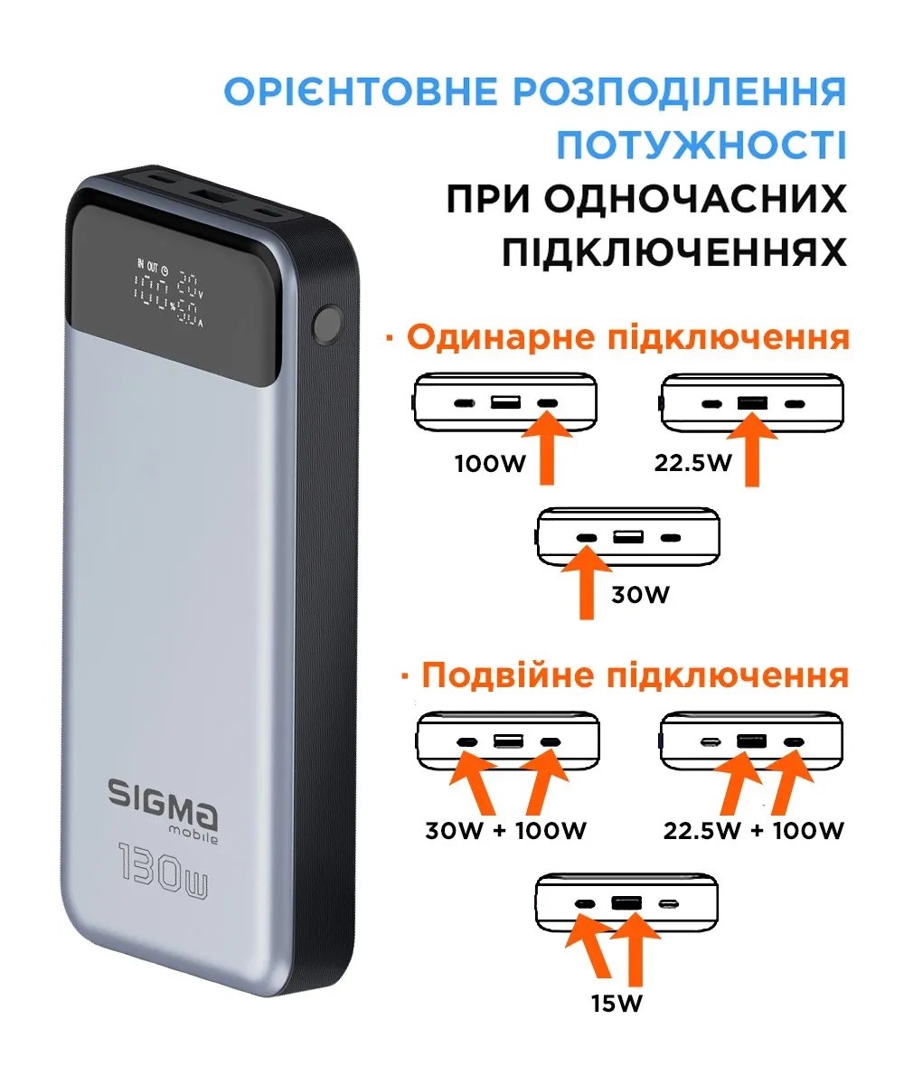 Універсальна мобільна батарея Sigma mobile X-Power SI30A7QLX 30000mAh Silver (4827798479117) - мініатюра 6